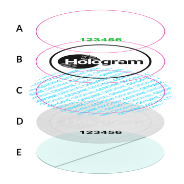 Zweischichtiges Transparenthologramm mit eigenem Design